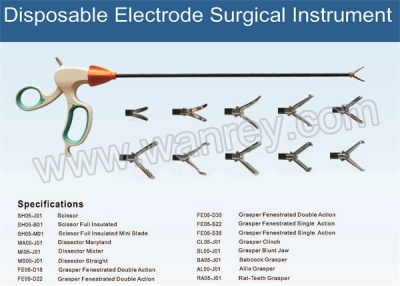 Disposable Laparoscopy Instrument